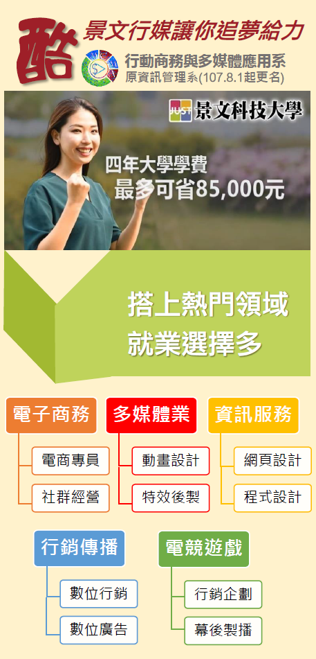 行動商務與多媒體應用系(行媒系)出路:培養商業數位應用能力,搭上熱門領域就業選擇多